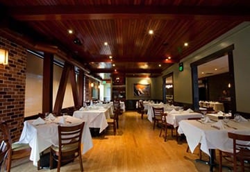 san francisco home location